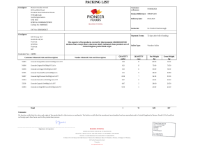 Export Documents SAS Group 1083675403 PL