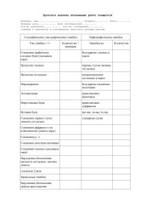 протокол обследования письменной речи 1 класс