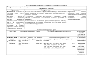 Конспект урока  Соотношение меры длины (метр, километр)  4 класс. Планета знаний