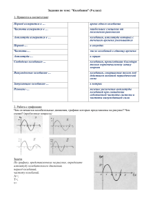 Задания по теме Колебания (9 класс)