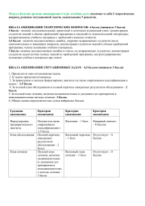 болезни органов пищеварения распределение баллов на модуле (1)