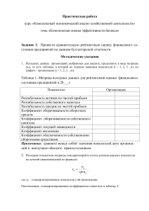 Практическая работа Рейтинговая оценка деятельности предприятия