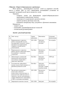 Здоров’язбережувальне середовище -здорова дитина 