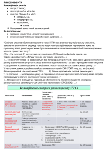 РИНОСИНУСИТИ