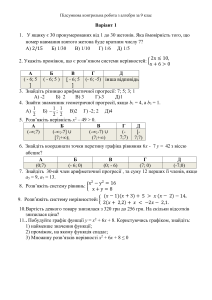 Підсумкова контрольна робота з алгебри за 9 клас