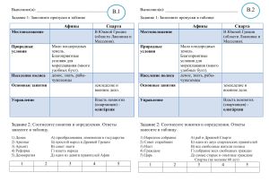 Афины и Спарта. Проверочная работа 5 класс. История