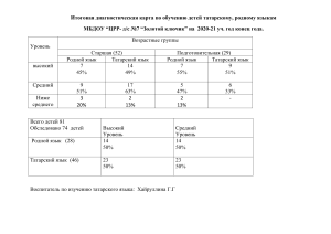 диагностика Хайруллиной 2