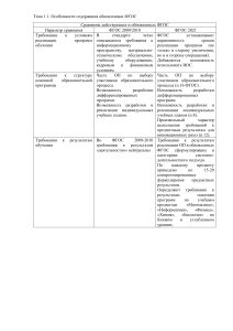 Сравнение действующих и обновленных ФГОС 