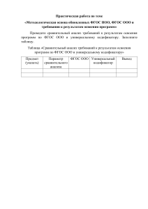 Практическая работа 1