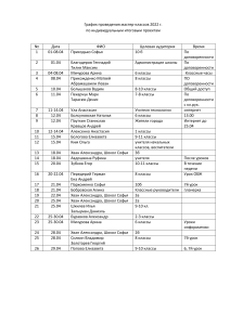 График проведения мастер-классов