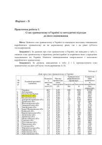 Практична робота 1 Охорона праці