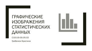 Графические изображения статистических данных.