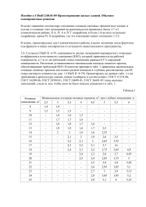 - Освещенность жилых помещений