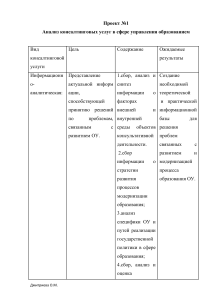 Проект № 1