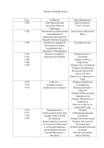 Хронологическая таблица по Генделю