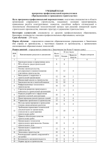 Промышленное и гражданское строительство, 256 час