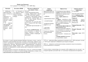 Betkhoven vvedenie Tablitsa