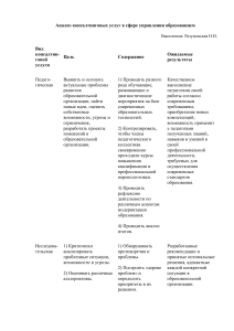 Проект №1