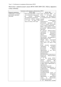 Сравнительный анализ ФГОС НОО 2009 - 2021