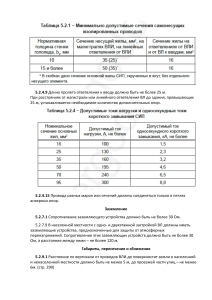 ткп 339