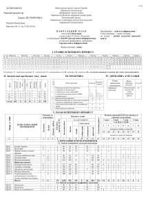 !Навч план 411-ін 2022-2023