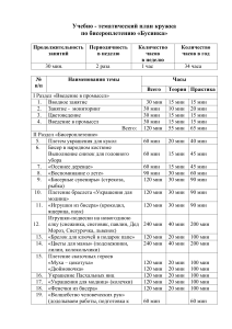 учебно темат план по бисероплетению