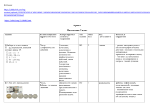 матем грамотность проект
