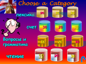 4 класс своя игра