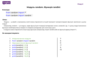 Теорія М3. Модулі