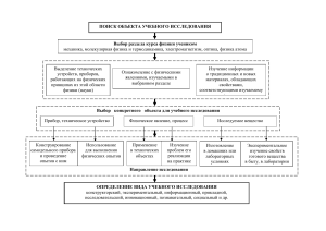 Поиск объекта учебного исследования Надеева О.Г