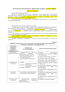 Методические рекомендации к оформлению задания 2