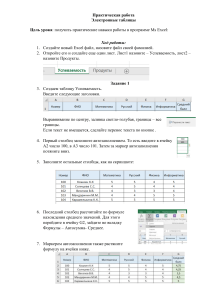 Электронные таблицы