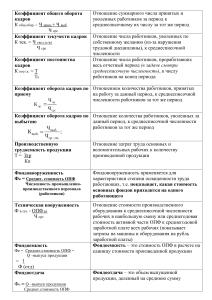 Formuly Ekonomika organizatsii obnovl