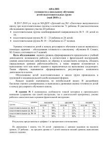 Аналитическая справка  анализ готовности к школьному обучению детей подготовительных групп (май 2018 г.)