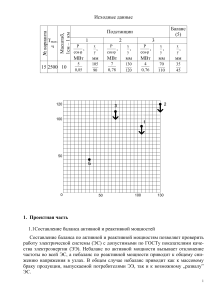 Пример выполнения курсового проекта по Электрическим системам и сетям