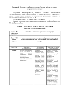 Задание Просмотр учебного фильма «Чрезвычайные ситуации природно