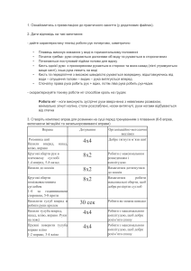 Практична заняття 