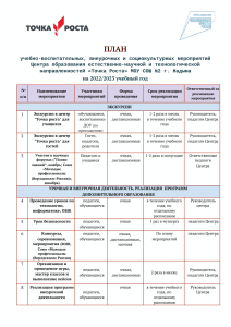  План мероприяитий ЦТР 2022 2023 уч г