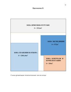 план небольшого склада