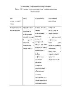 Консалтинг в образовательной организации