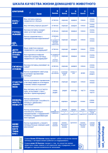 ШКАЛА КАЧЕСТВА ЖИЗНИ животных