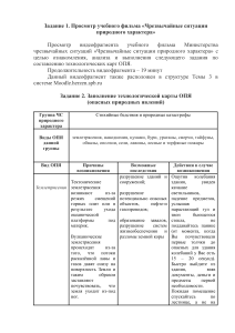 Zadania dlya prakticheskogo zanyatia  Tema 3