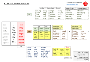 30252776-8.Modals-template