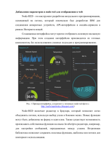 Работа с Node-Red