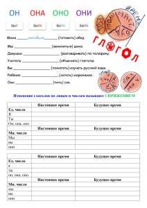 Рабочий лист Местоимение и глагол