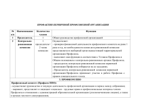 ПРОФАКТИВ ППО