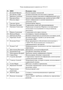 Темы индивидуального проекта гр. ССА-11