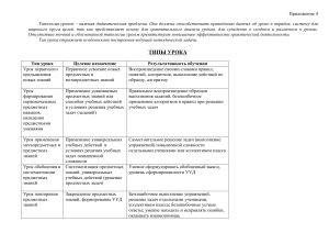 Типы уроков по ФГОС