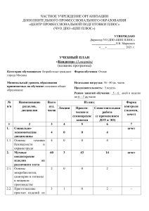 Учебн план Кондитер 150 ч ЦЗН