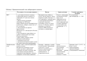 преаналитический эта лабораторного исследования